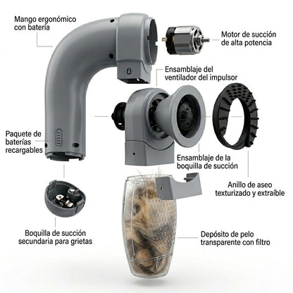 FurClean™ - Cepillo Aspirador 2 en 1